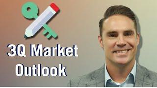 3Q Market Outlook 2023