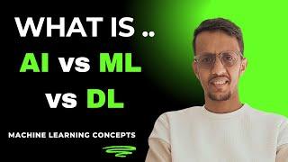 AI Vs Machine Learning Vs Deep Learning - Explained in 4 min!!