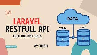 Tutorial RESTful API di Laravel - Otentikasi dengan Basic Auth & Sanctum | #9  Create Multiple