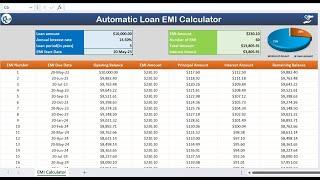 Excel Loan EMI Calculator: Free Template for Easy Amortization