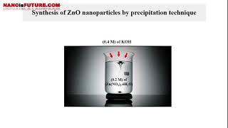 Synthesis of ZnO nanoparticles by precipitation technique