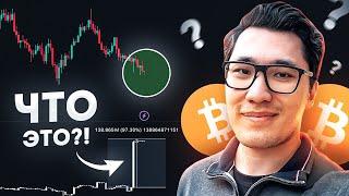 БИТКОИН  САМЫЙ СИЛЬНЫЙ СИГНАЛ 2024 года! bitcoin btc мнение цена анализ