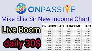 Onpassive latest update | Mike Ellis Sir New Update | Live Boom Daily 30$