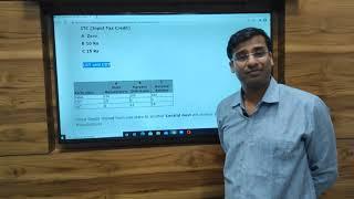 Basics About Indirect Taxes  (Lecture 1) i.e What is VAT and What is CST