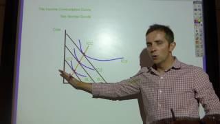 The Income Consumption Curve - Normal Goods