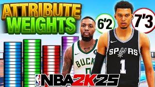 NBA 2K25 Best Build Tips: Player Attribute Tool for Every Build Height on 2K25