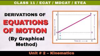 Derivations of equations of motion by graphical method - Unit 2 Kinematics - Class 11 Physics