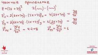 Математика без Ху%!ни. Частные производные функции нескольких переменных. Градиент.