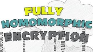 The future of encryption