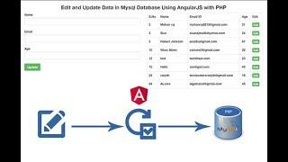 Edit and Update Data in Mysql Database Using AngularJS with PHP