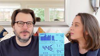 Riiai Indoor CO2 Monitor Review: Watching Our CO2 Levels