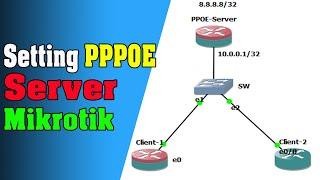 Membuat PPPOE Server Mikrotik