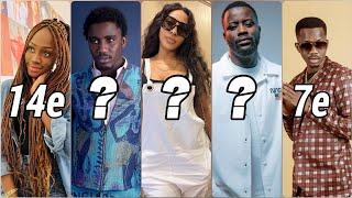 Top 15 des chanteurs Sénégalais les plus suivis sur Youtube