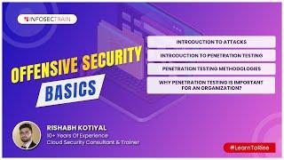 Introduction to Attack | Introduction to Penetration Testing | Penetration Testing Methodology