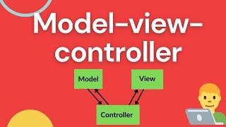 Software Engineer Interview question: What is model-view-controller?