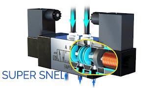 Magnetventile | Die Schönheit von Technik