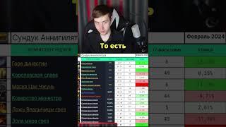 400+ СУНДУКОВ ХХ 4-1 PERFECT WORLD