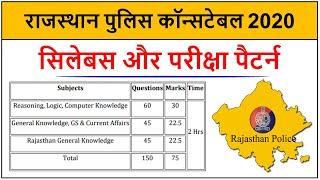 Rajasthan Police Syllabus | Raj Police Syllabus | Rajasthan Police Constable Syllabus