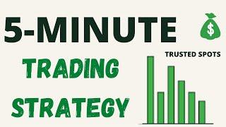 Simplest Way To Take 5-Minute Trade | Binary Options Trading Strategy | Candlestick Analysis