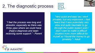 Autism/Takiwatanga Diagnostic Processes in New Zealand,  Autism Month 2020