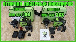 Differences Fukuda MW-93T-3GJ from Fukuda MW-93T-3GX