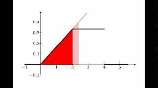 Continuous Random Variables: Median