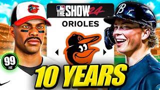 I Takeover the Baltimore Orioles for 10 Years