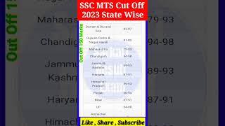 ssc mts cut off 2023 state wise  ssc mts expected cut off 2023 state wise | ssc mts cut off 2023