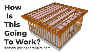 How To Install Ceiling Insulation And Ventilation For Shed Roof Framing