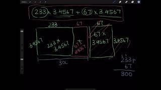 The Distributive Law