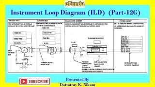 Instrument Loop Diagram (Part - 12G)