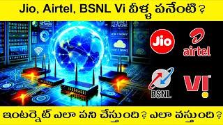 What is Internet in Telugu| Who Really Controls Your Internet? What the role of telecom companies