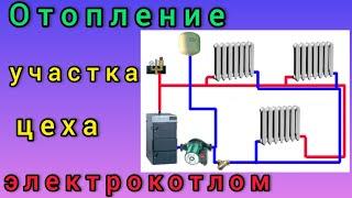 Котельная для отопления производственных помещений