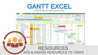 Add & Assign Resources/ Task Owners in Gantt Charts