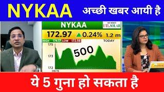 nykaa share latest news | nykaa share price | nykaa share analysis | nykaa share news today | nykaa