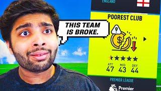 I FIXED the POOREST TEAM... in FIFA 22