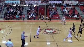 Chin Offense run by high school teams