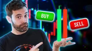 Technical Analysis For Beginners: Candlestick Trading Guide!