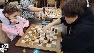 Pinkamena (1544) vs Celentano (1938). Chess Fight Night. CFN. Blitz