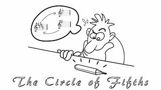 The Circle of Fifths made clear