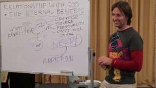 20120616 Relationship With God - The Eternal Benefits S1P1