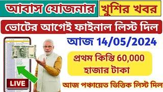 pradhanmantri aawas Yojana final list || Nayan mobile master ||