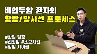 비인두암 항암/방사선 절차 (개인 경험 기준) | 30대 암환자 | 두경부암 | 희귀암 | 세브란스 | 림프절 전이 |수술불가 | 항암 사이클