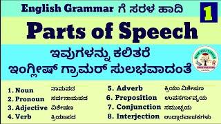Parts of Speech in English Grammar Kannada Explanation/Basic English Grammar/ High School Grammar