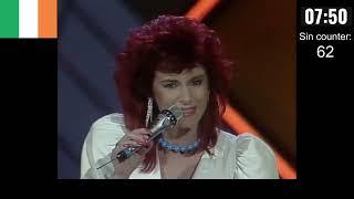 Everything Wrong with Eurovision 1984