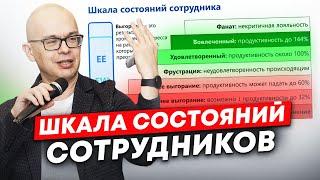 Выгорание на работе: как вовремя распознать и предотвратить?