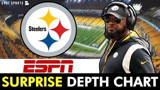 Pittsburgh Steelers SURPRISE Starting Lineup Revealed By ESPN Pre-NFL Training Camp | Steelers News