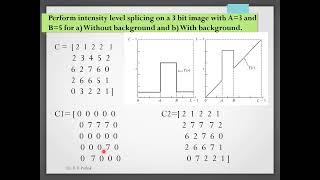 Intensity level slicing - Numerical - Digital Image Processing