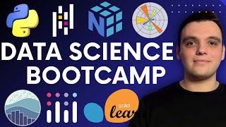 Python Data Science Bootcamp [2024] - From Zero to Data Scientist