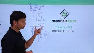 Oracle - SQL - Unique Constraint